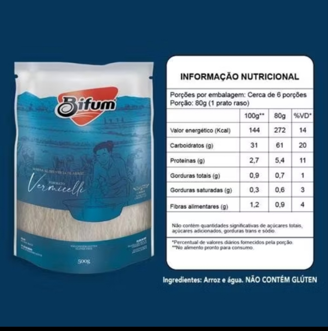BIFUM